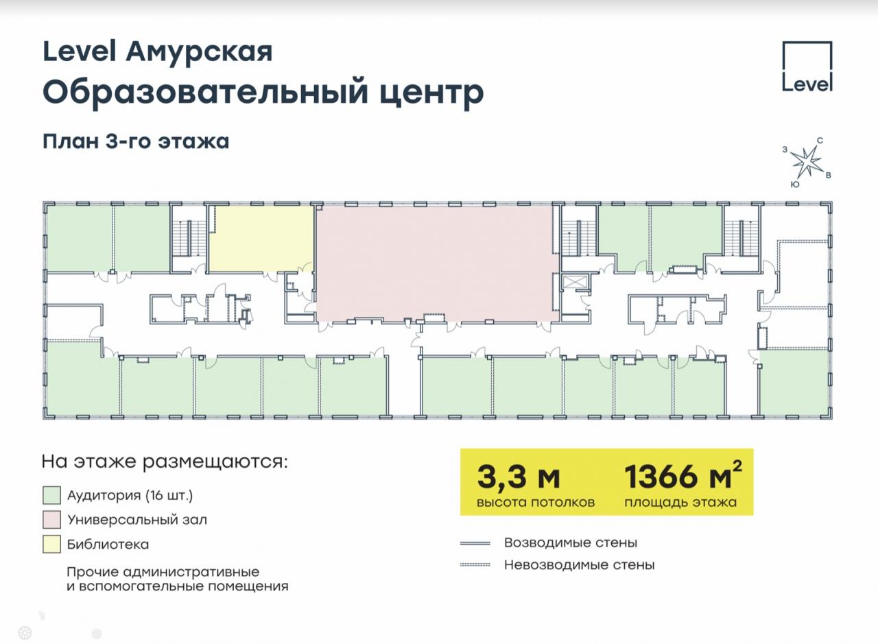 Схема паркинга левел амурская