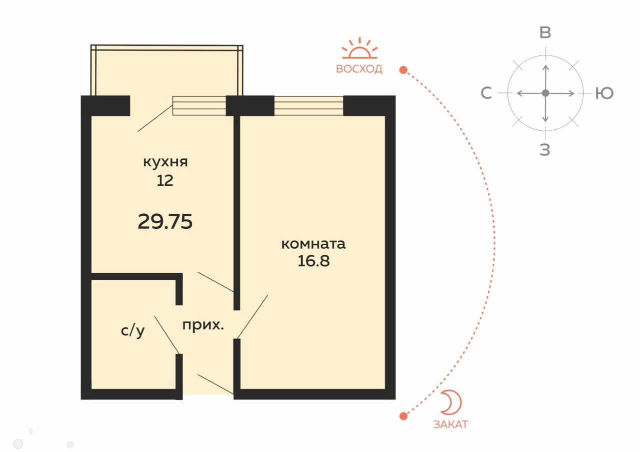 Продаётся 1-комнатная квартира 30.0 кв.м. этаж 6/9 за 1 490 000 руб 